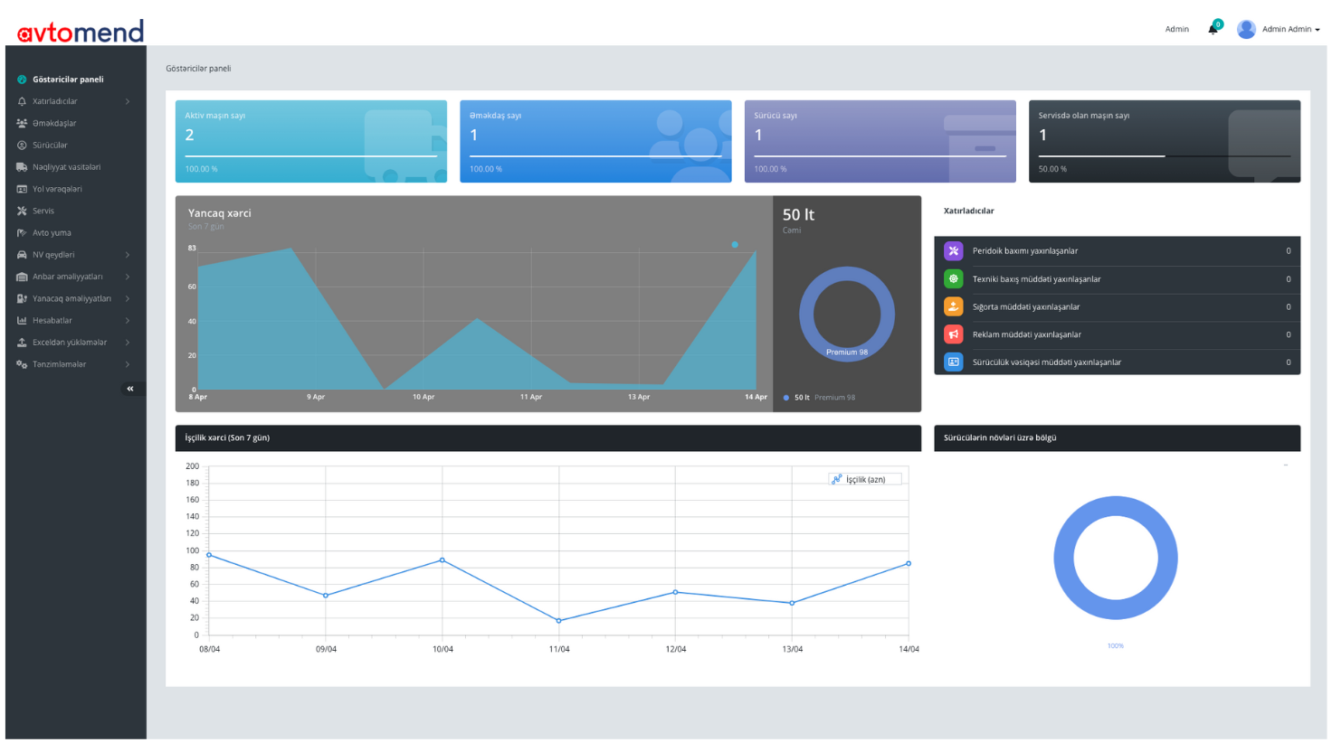 Avtomend proqramı – Avtopark İdarəetməsinin Rəqəmsal Sistemi